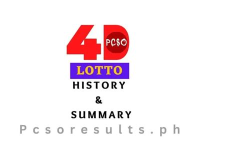 stl 4d result history|4D Result History and Summary 2023 .